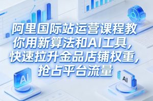 阿里国际站运营课程，教你用新算法和AI工具，快速拉升金品店铺权重，抢占平台流量（更新2026）-520资源库