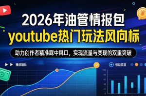 2026年油管情报包，youtube热门玩法风向标，助力创作者精准踩中风口，实现流量与变现的双重突破（更新）-520资源库