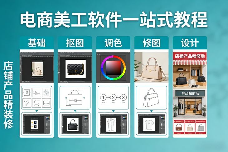 电商美工软件一站式教程，基础/抠图/调色/修图/设计，店铺产品精装修-520资源库