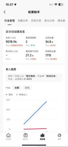 抖音35W粉丝博主AI解压视频制作教学，从零开始用AI打造爆款解压视频，涨粉变现两不误-520资源库