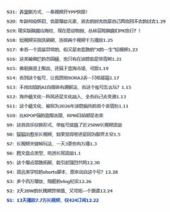 2026年油管情报包，youtube热门玩法风向标，助力创作者精准踩中风口，实现流量与变现的双重突破-520资源库