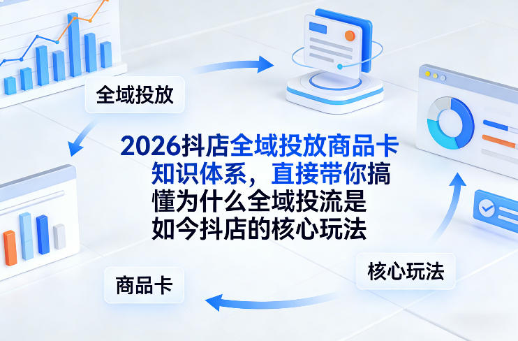2026抖店全域投放商品卡知识体系，直接带你搞懂为什么全域投流是如今抖店的核心玩法-520资源库