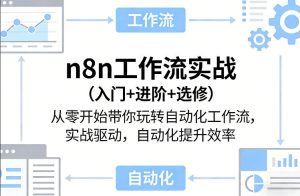 n8n工作流实战（入门+进阶+选修）从零开始带你玩转自动化工作流，实战驱动，自动化提升效率-520资源库
