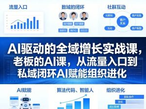 AI驱动的全域增长实战课，老板的AI课，从流量入口到私域闭环AI赋能组织进化（26年3月12-14日）-520资源库