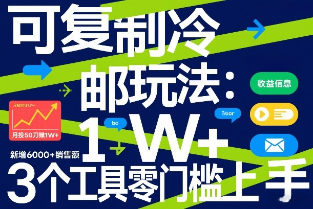 可复制冷邮件玩法：月投50刀賺1W+，新增6000+销售额，3个工具零门槛上手-520资源库