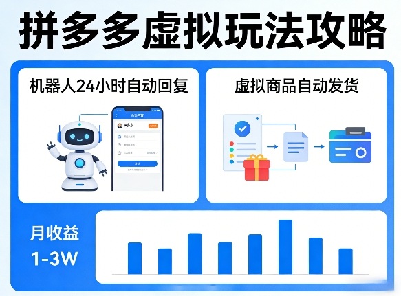 没人告诉你的拼多多虚拟玩法，机器人回复+发货，月搞1-3W【揭秘】-520资源库