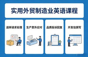 实用外贸制造业英语课程，教你专业处理送样请求、应对生产意外、回复品质投诉、撰写开发信等-520资源库