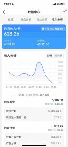 抖音某博主的AI绘画视频教学，可进伙伴计划跟精选，作品制作简单，日收益6张+-520资源库