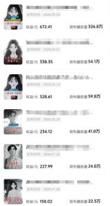 抖音某博主的AI情感故事第一人称解说视频教学，条条爆款，撸创作伙伴计划收益-520资源库