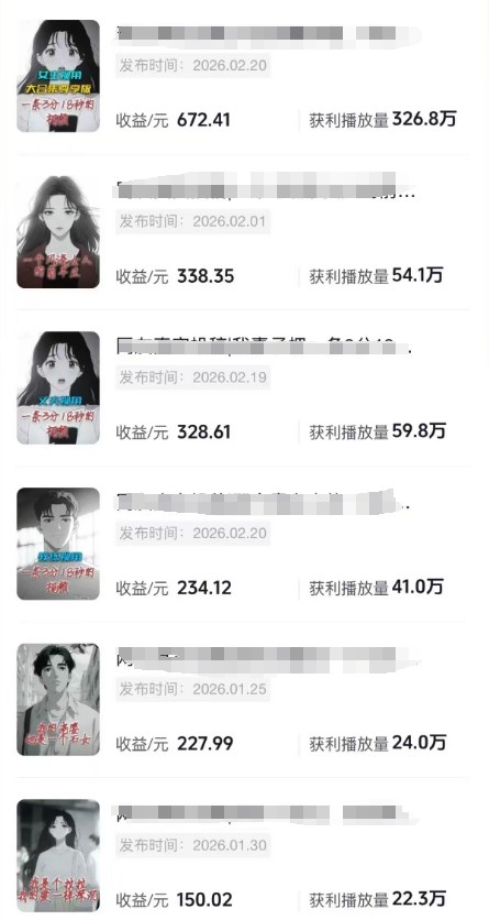 抖音某博主的AI情感故事第一人称解说视频教学，条条爆款，撸创作伙伴计划收益-520资源库