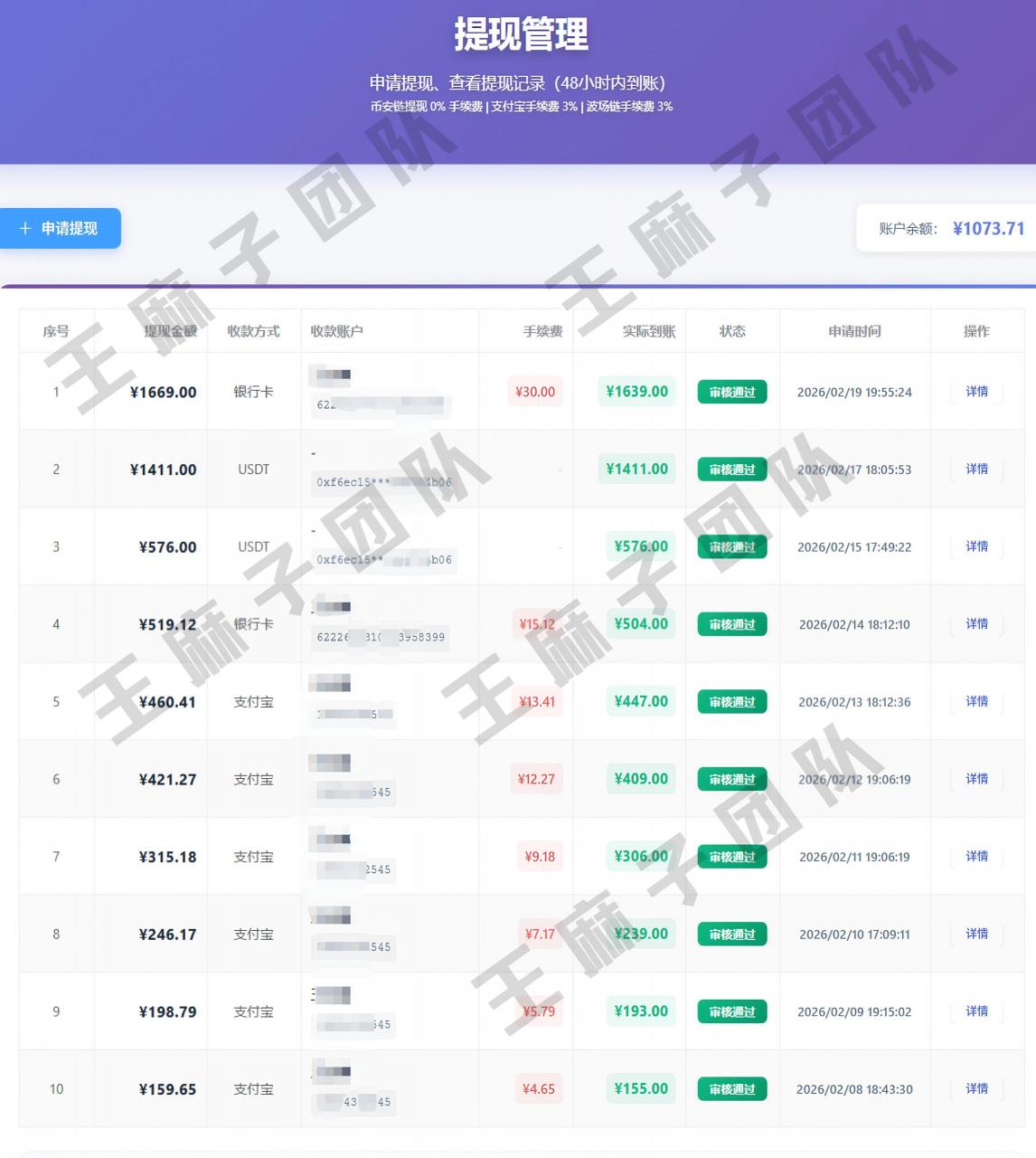 青创助手纯0撸项目，无门槛，每天手机挂4小时，日入3张，稳定运行4年多【揭秘】-520资源库