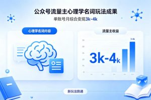 公众号流量主新跑通心理学名词玩法，单账号月综合变现3k-4k-520资源库