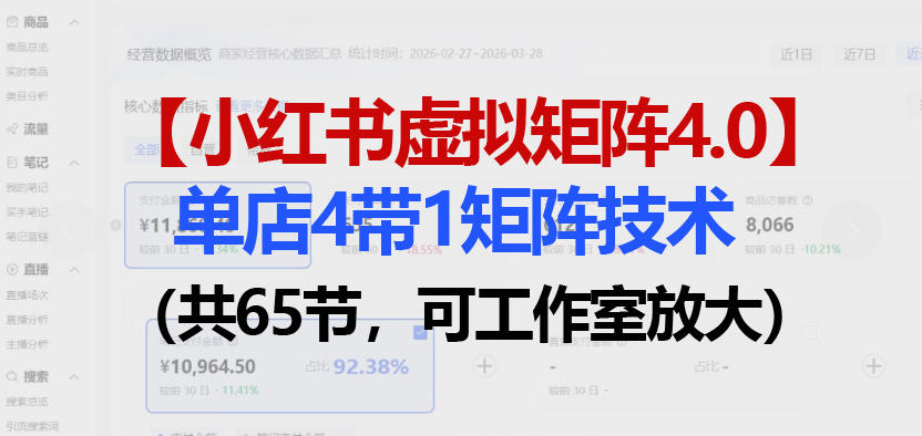 小红书虚拟矩阵4.0技术：单店4带1矩阵（共65节，可工作室放大）-520资源库