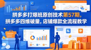 拼多多打爆班原创技术第57期，拼多多四维破量，店铺爆款全流程教学-520资源库