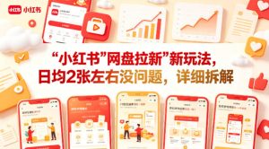 小红书【网盘拉新】新玩法，日均2张左右没问题，详细拆解-520资源库