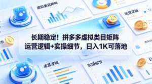 长期稳定！拼多多虚拟类目矩阵运营逻辑+实操细节，日入1K可落地【揭秘】-520资源库
