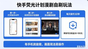 快手荧光计划漫剧自刷玩法，每天几十上百不是问题，有手机就能做【揭秘】-520资源库