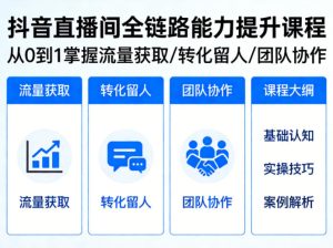 抖音直播间浓缩版视频课程,从0到1掌握直播间流量获取、转化留人、团队协作的全链路能力-520资源库