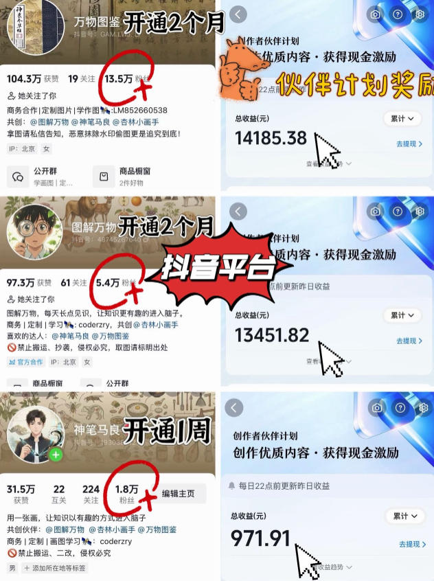 抖音17W粉丝博主亲授AI作图实战教学，0基础轻松学，可入创作者伙伴计划，接单收徒双增收-520资源库