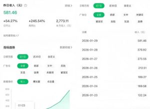 公众号订阅号流量主智能体玩法教学，不费脑子，每天几分钟，轻松日入5张+-520资源库