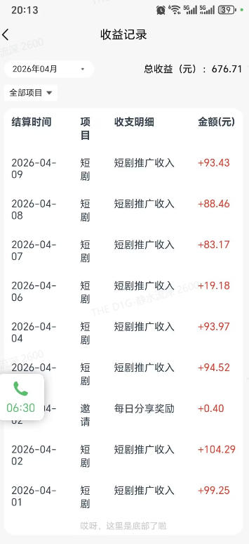 快手短剧看广告项目，没有复杂操作，一台设备每天能有80到300收益，设备多可放大-520资源库