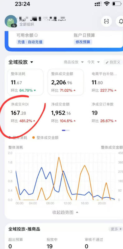 外面卖599的短视频带货投流课：从千川起号到爆款起量，全套好物投流打品实战玩法-520资源库