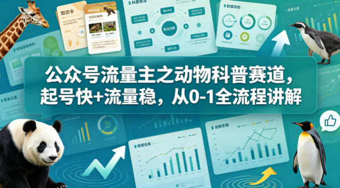 公众号流量主之动物科普赛道，起号快+流量稳，从0-1全流程讲解-520资源库