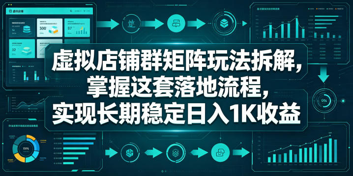 虚拟店铺群矩阵玩法拆解，掌握这套落地流程，实现长期稳定日入1K收益【揭秘】-520资源库