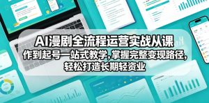 AI漫剧全流程运营实战课从创作到起号一站式教学，掌握完整变现路径，轻松打造长期轻资产副业-520资源库