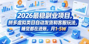 2026最稳副业项目，拼多多虚拟类目自动发货和客服玩法，睡觉都在进账，月1-5W【揭秘】-520资源库