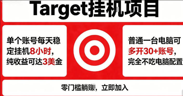 海外平台Target商品浏览曝光，24小时运行无需人工值守，日收益100美刀+电脑可多开【揭秘】-520资源库