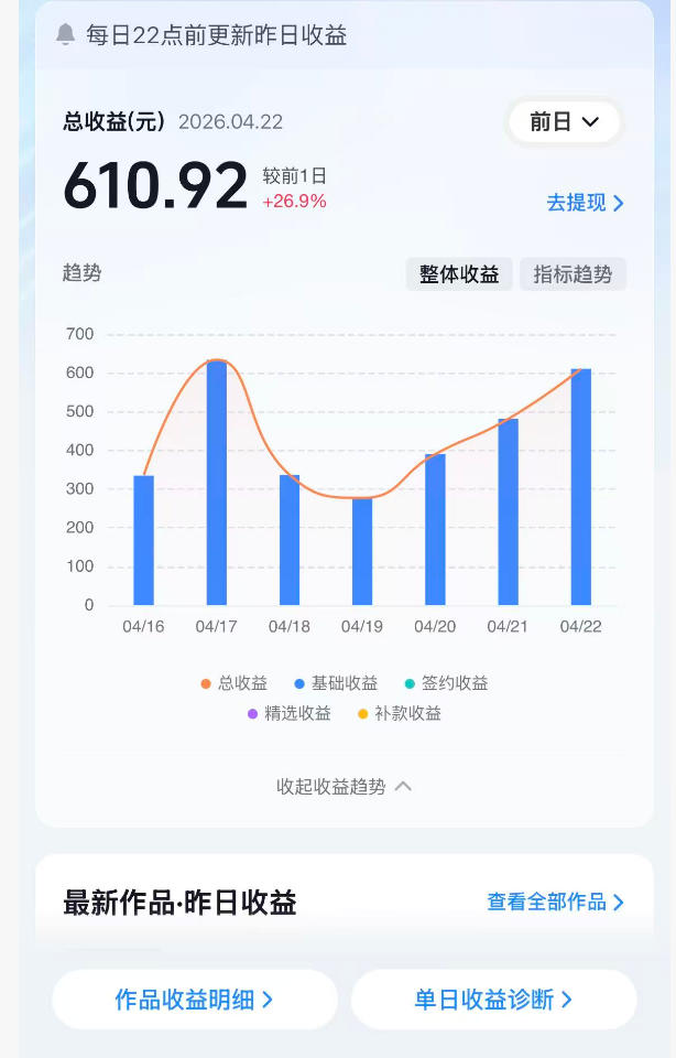 抖音24W粉丝博主的体验100种人生副本动画教学，赛道新颖，流量大，涨粉快，可进创作者伙伴计划-520资源库