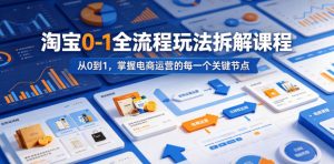 淘宝0-1全流程玩法拆解课程，从0到1，掌握电商运营的每一个关键节点-520资源库